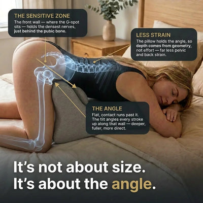 Senselle Intimacy Pillow